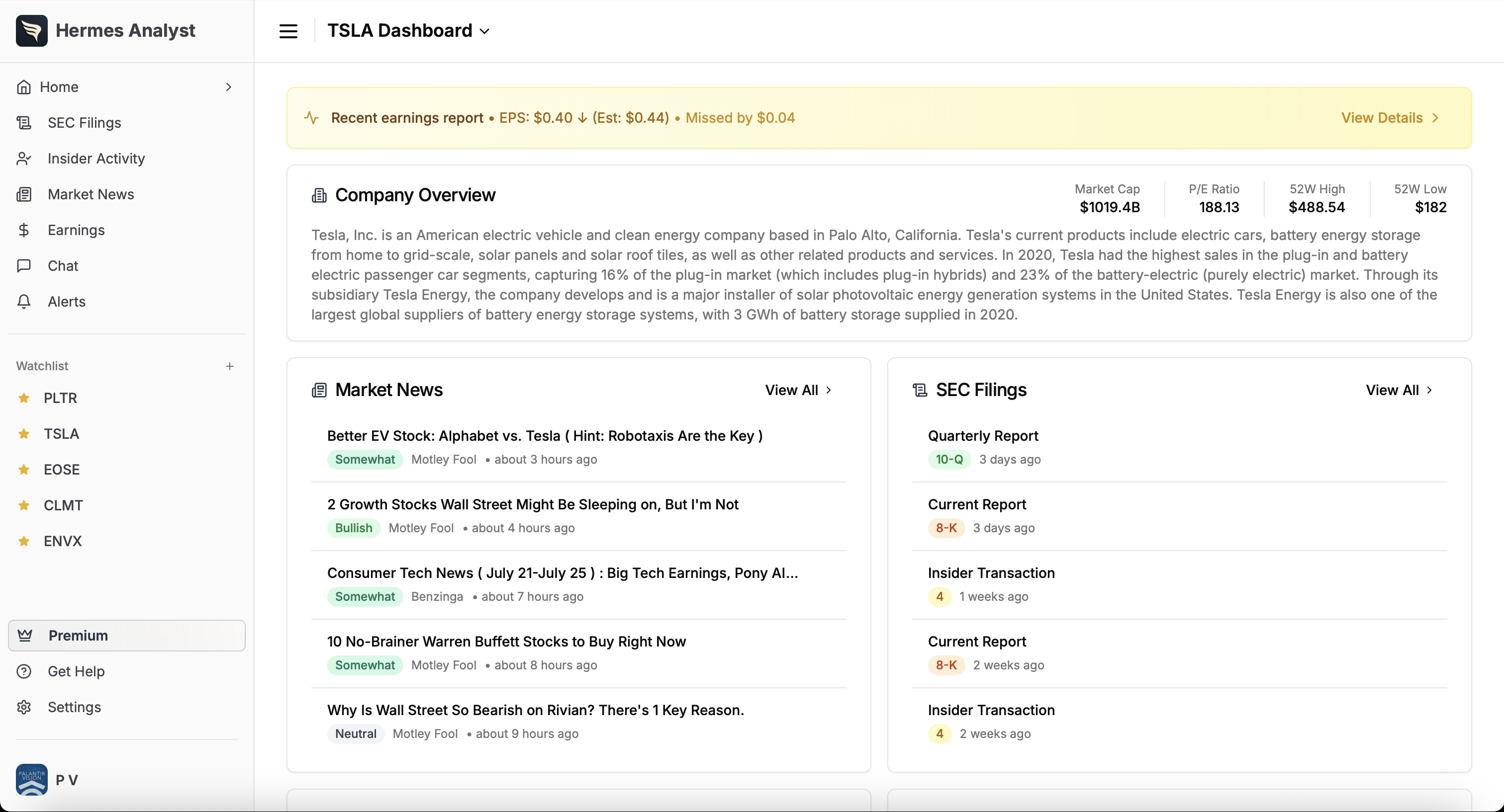 Hermes analysis dashboard